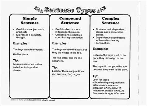 types  sentences simple complex compund compound complex simple