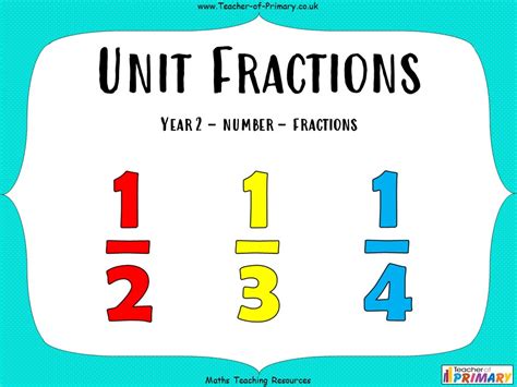 Unit Fractions Year 2 Teaching Resources