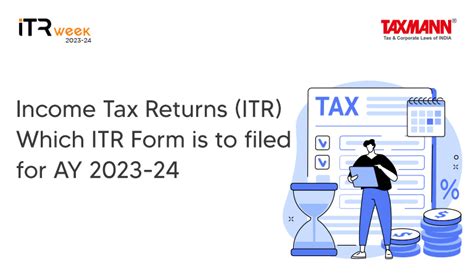 Which Itr Should I File Types Of Itr Forms For Ay 2023 24
