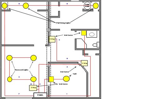 Wiring Unfinished Basement Diy Home Improvement Forum