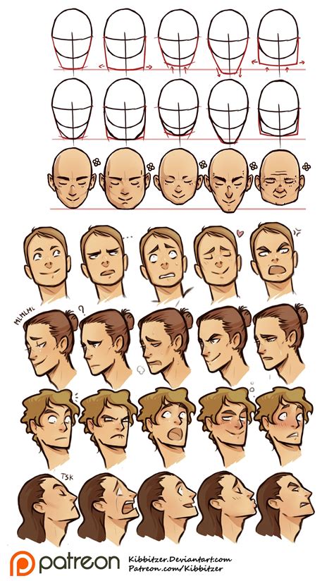 View Cartoon Male Face Reference Drawing Centerquoteapply