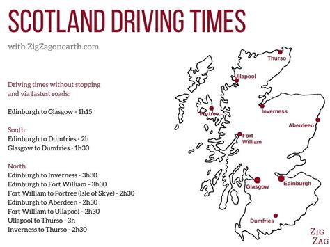 Scotland Road Trip All You Need To Know Timing Itinerary Map