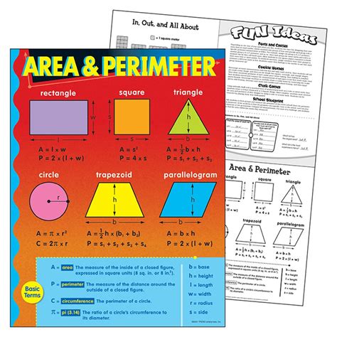 Area And Perimeter Learning Chart T 38019 Trend Enterprises Inc
