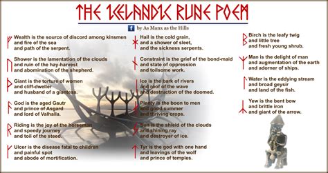 The Rune Poems Are Three Poems That List The Letters Of Runic Alphabets