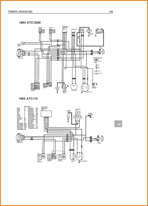 Electric scooter wiring diagram | carlplant, size: {Wiring Diagram} Scooter Ignition