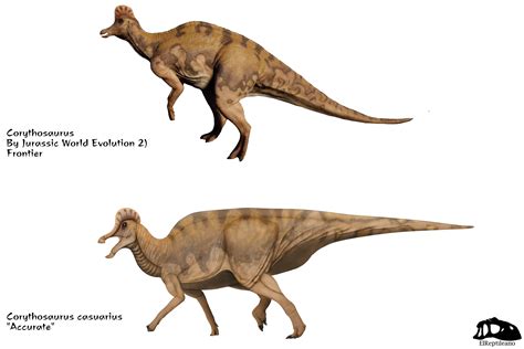 Science Vs Jurassic World Corythosaurus Jurassic Park Know Your Meme