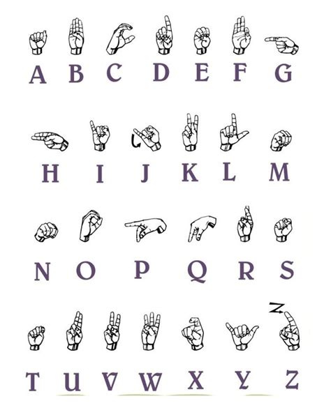 AMERICAN SIGN LANGUAGE ALPHABET | Sign language alphabet, Simple sign language, Sign language chart