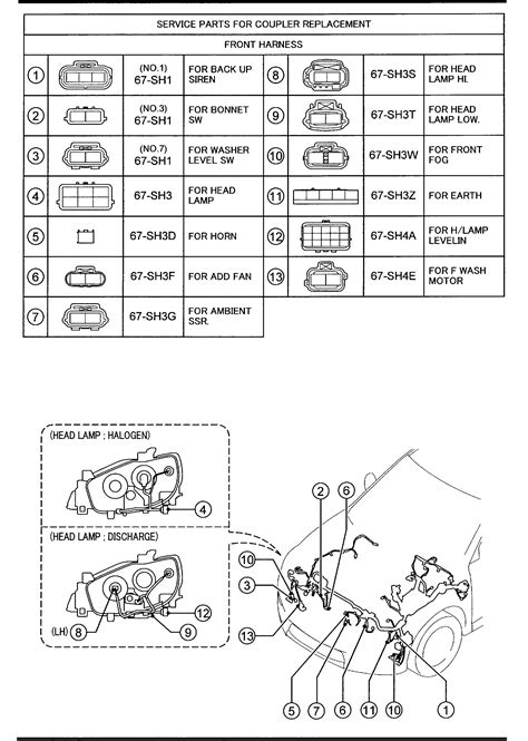 2021 Mazda Cx 5 2wd Fuse Box Diagrams