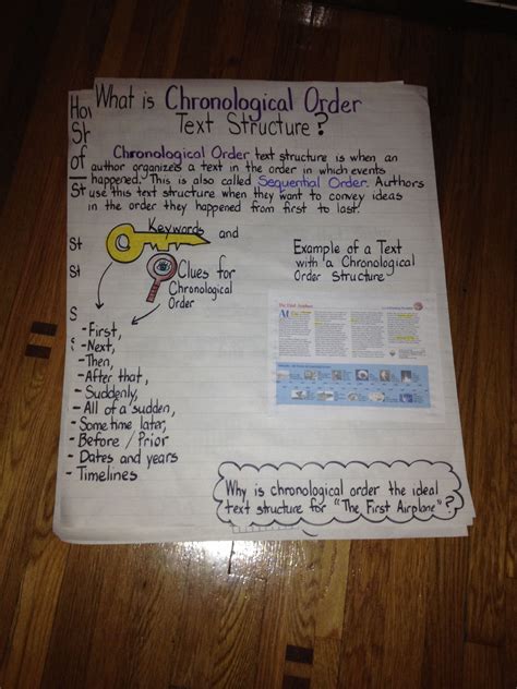 Chronological Order Text Structure Nonfiction Text Structure