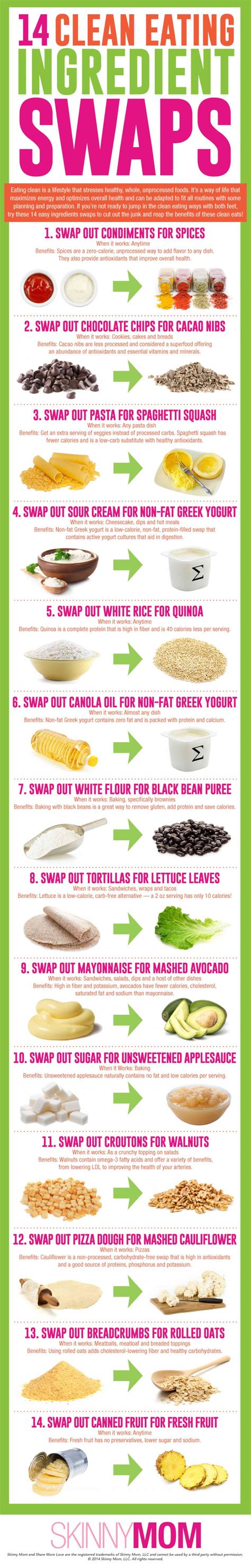 16 14 Clean Eating Ingredient Swaps 48 Infographics
