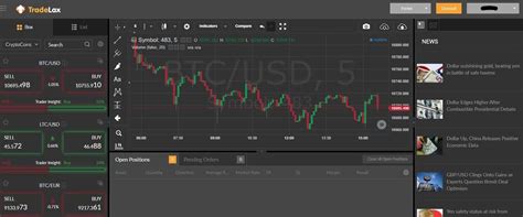 Read our detailed gate.io review uk to find out about this broker's assets, fees, and platforms. TradeLax Review: Cryptocurrency Trading and Traditional ...