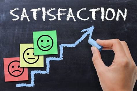 Employee Satisfaction Meaning Factors And Surveys Zigsaw Blog