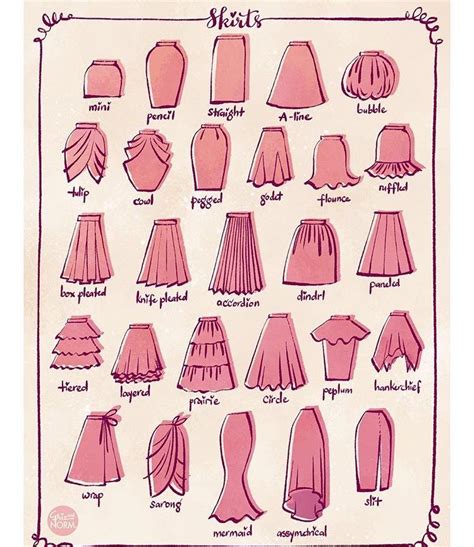 Pin By Sk On Drawing Fashion Sketches Fashion Infographic Fashion