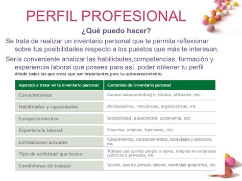Perfil Profesional Infomujer