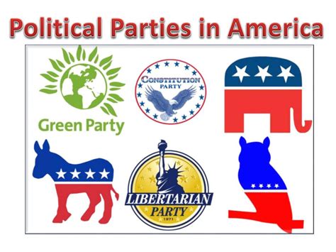 Political Parties In America Powerpoint