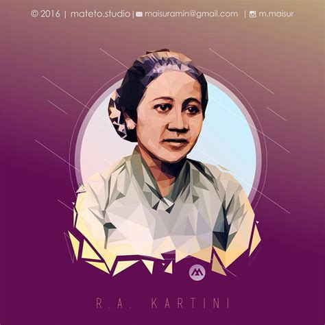 Ra Kartini Vector Png Kartini 2 Free Vectors To Download