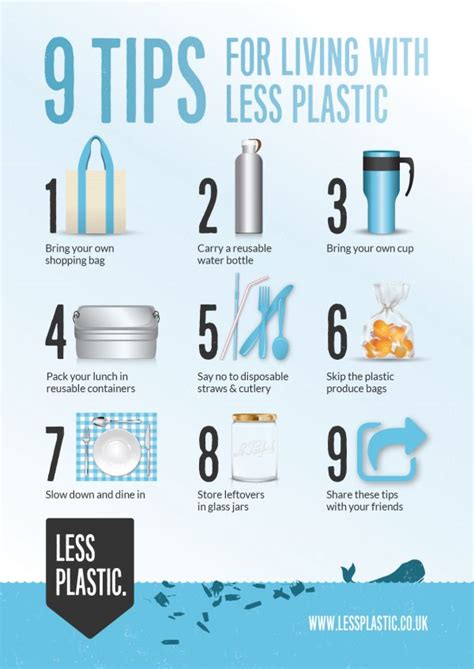 9 Reasons To Refuse Single Use Plastic Less Plastic