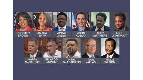 Who won the london mayoral elections? Candidates for Chicago Mayor Face Tough Path to Ballot ...