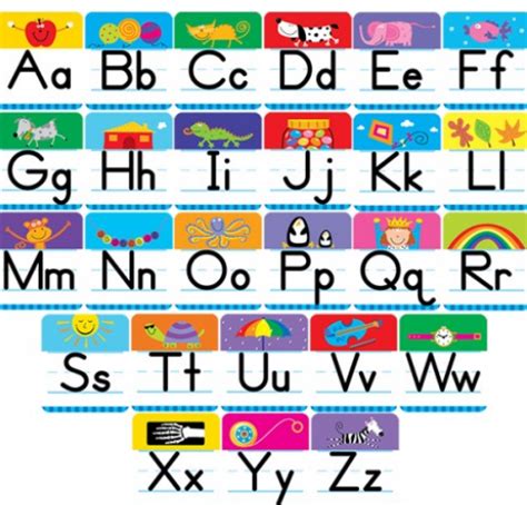 What Should I Teach My Children After Alphabets Quora