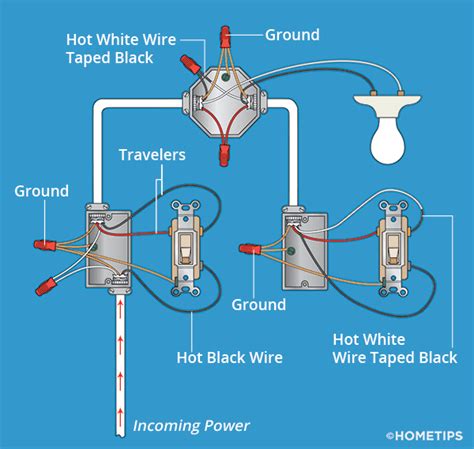 3 Way Dimmer Switch Wiring Diagram Variations