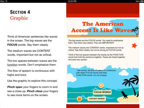 American Accent Learning Infographics American Accent Book