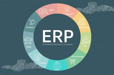 Top 10 Best Erp Enterprise Resource Planning In India 2022 Inventiva