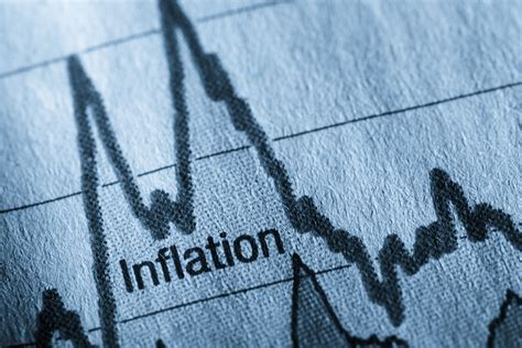 Inflations Impact On Stock Returns