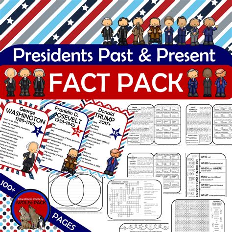 Past And Present Presidents Fact Pack The Wolfe Pack