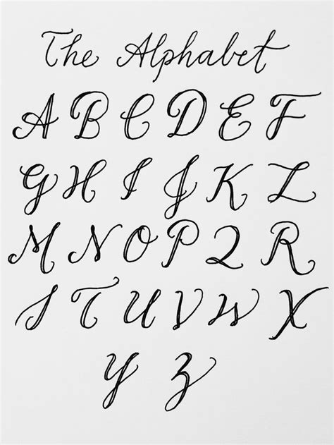 7 Tipos De Letras Taringa Lettering Alphabet Lettering Tattoo