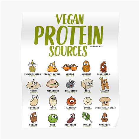 Vegan Posters Redbubble