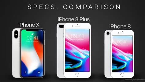 Compare Specs Apple Iphone 8 Vs Iphone 8 Plus Vs Iphone X