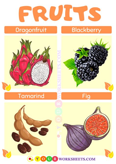 Fruits Names With Pictures Vocabulary Fruits Flashcards PDF Worksheet