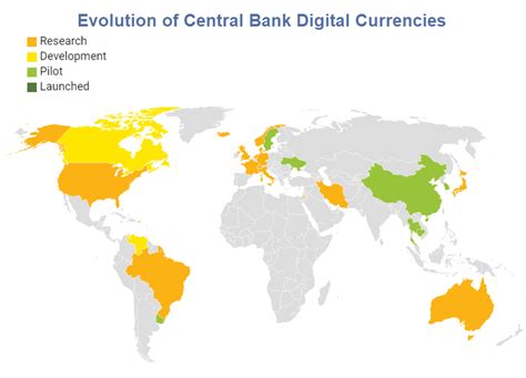 Understanding central bank digital currencies. Central Bank Digital Currencies On the Way