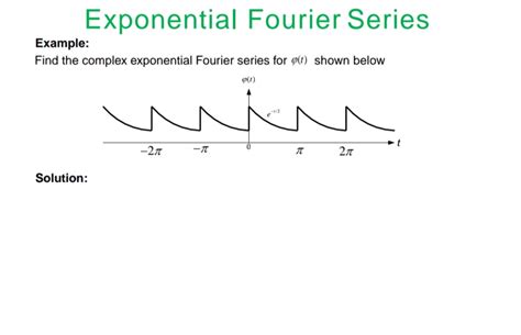 Solved Exponential Fourier Series Example Find The Complex Chegg Com