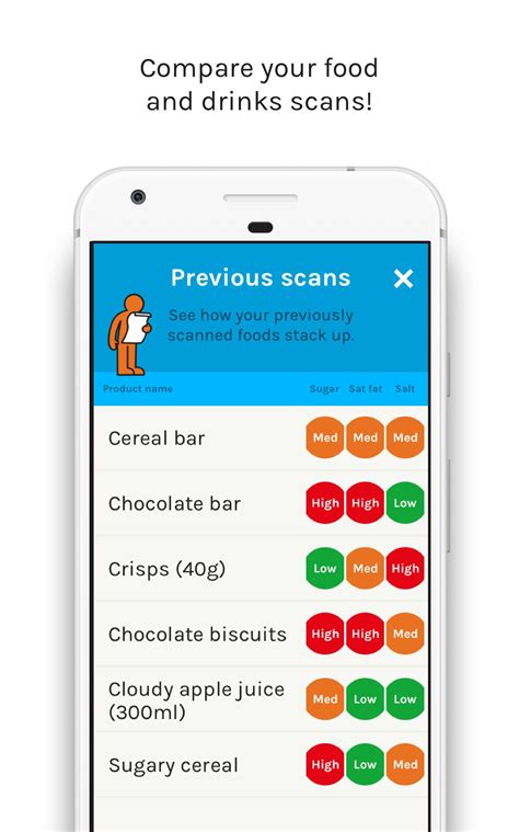 Change4life Food Scanner For Android Apk Download