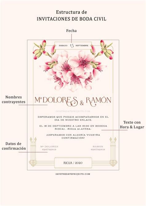 The Front And Back Side Of A Wedding Card With Flowers On It Labeled