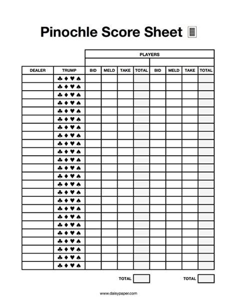 Pinochle Score Card Pinochle Scoresheet Pinochle Score Pads Printable