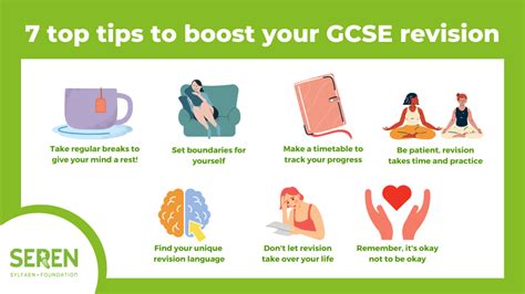 Best Gcse Revision Tips For Successful Studying 10 Top Tips