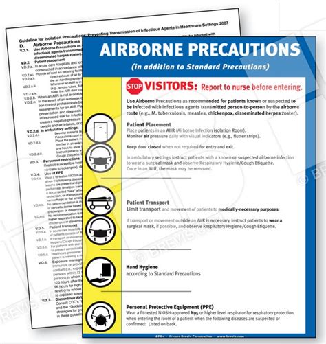Apr7pl Airborne Precautions Sign Laminated Brevis