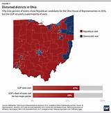 Health Insurance Ohio Low Income Pictures
