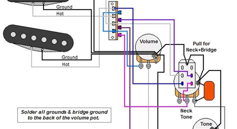 Strat Push Pull Switch Wiring Diagram With Bridge Complete Wiring Schemas
