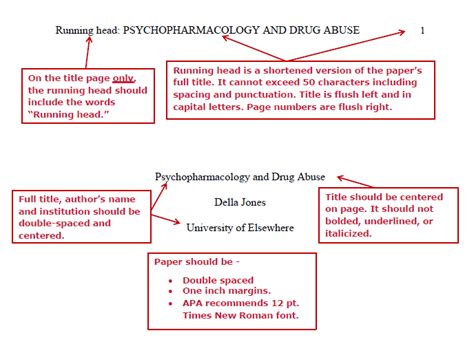 Learn about apa style research papers, review free apa research exampe and get prompts on apa research paper outline and apa research paper format here! APA Citation Guidelines - Mohave Community College ...