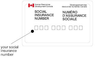 A sin is required only if you earn income in canada, on or off campus. Emigrare in Canada: SIN - Social Insurance Number