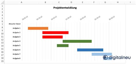 Gantt Diagramm Vorlage Wunderbar Use This Free Gantt Chart Excel My