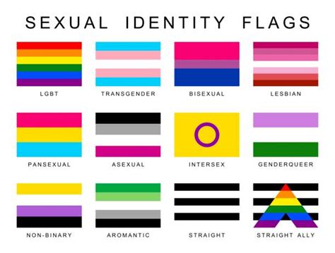 Empirical The History Of Lgbtqia2 S Pride Flag