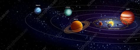 Build your own system of heavenly bodies and watch the gravitational ballet. Solar system planets and orbits, diagram - Stock Image - C010/7791 - Science Photo Library