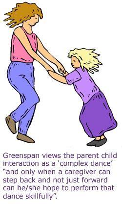The Authoritative Parenting Style: An Academic Criticism