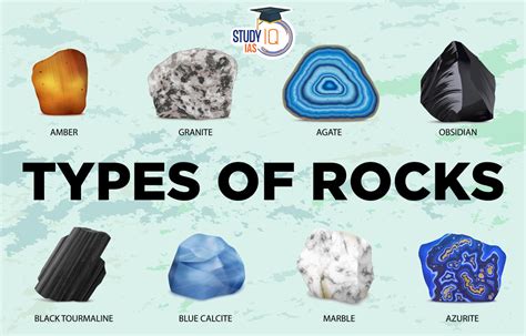 Different Types Of Rocks Igneous Sedimentary And Metamorphic Rocks