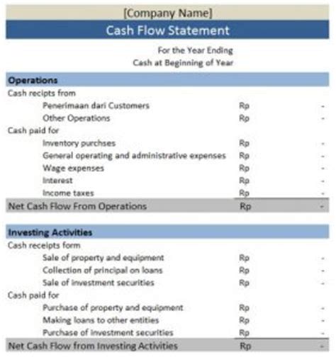 Cara Membuat Laporan Cash Flow Zahir
