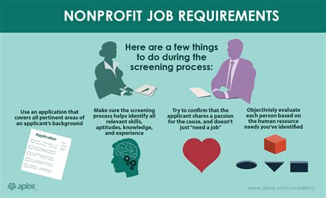 Nonprofit Job Requirements Aplos Academy